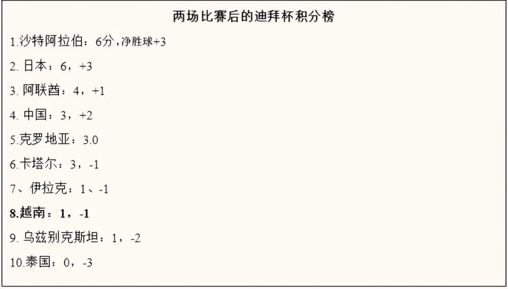 ;我不能这么逃一辈子啊！腹黑上线的汤唯为何依旧面临威胁？被卷入这场阴谋的雷佳音又是怎样被置于;全民公敌境地？海报中隐隐约约的飞沙走石、城市远景，更预示着这段横跨澳非亚三大洲的险象环生之旅还潜藏着无数未知的危险